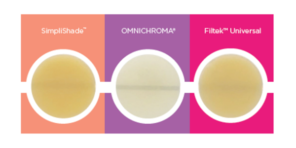 Kerr SimpliShade opacity