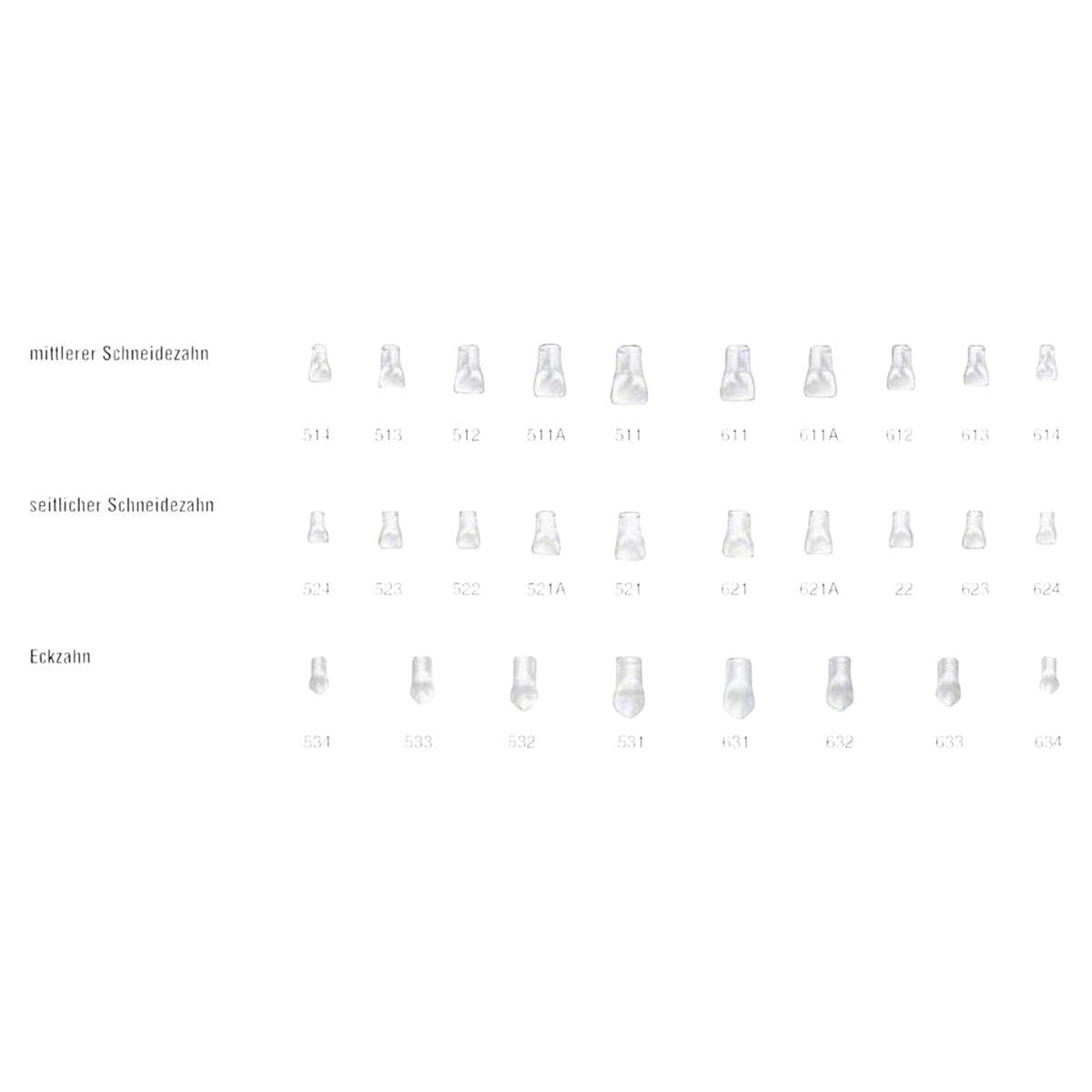 Couronne provisoire pour enfants - recharge - Incisives centrales, 511, 5 pcs