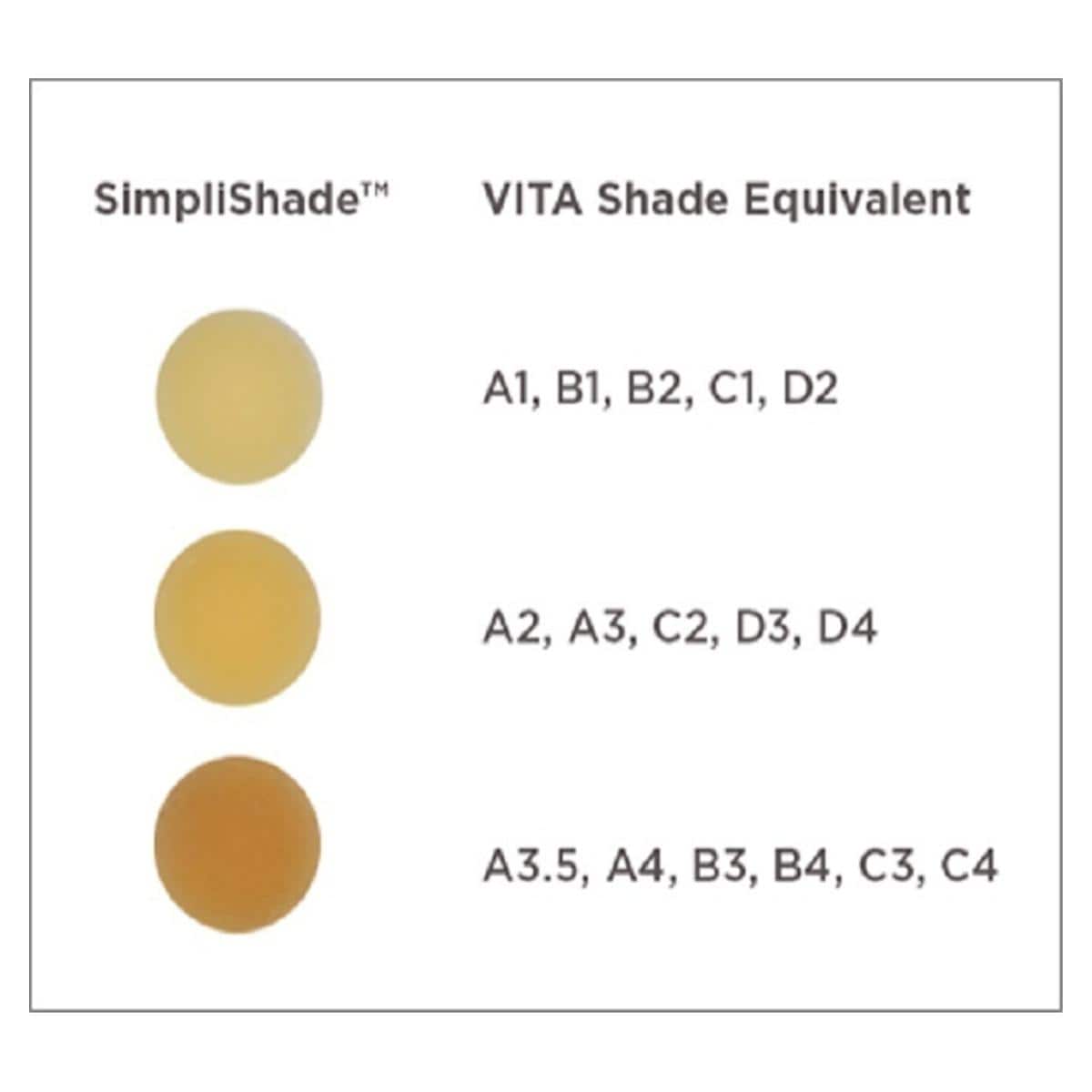 SimpliShade Universal Composite, Spuitje - Medium, 4 gram