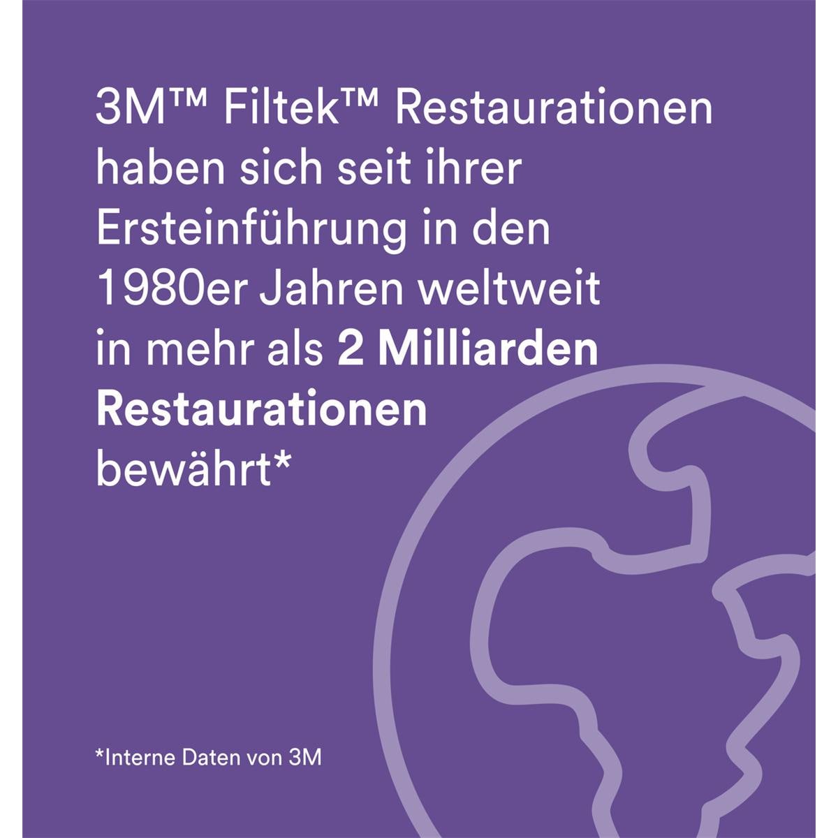 Filtek Easy Match Universal Restorative, Spuit - Intro Kit