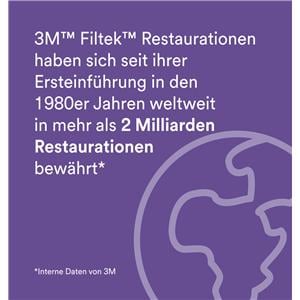 Filtek Easy Match Universal Restorative, Spuit - Intro Kit