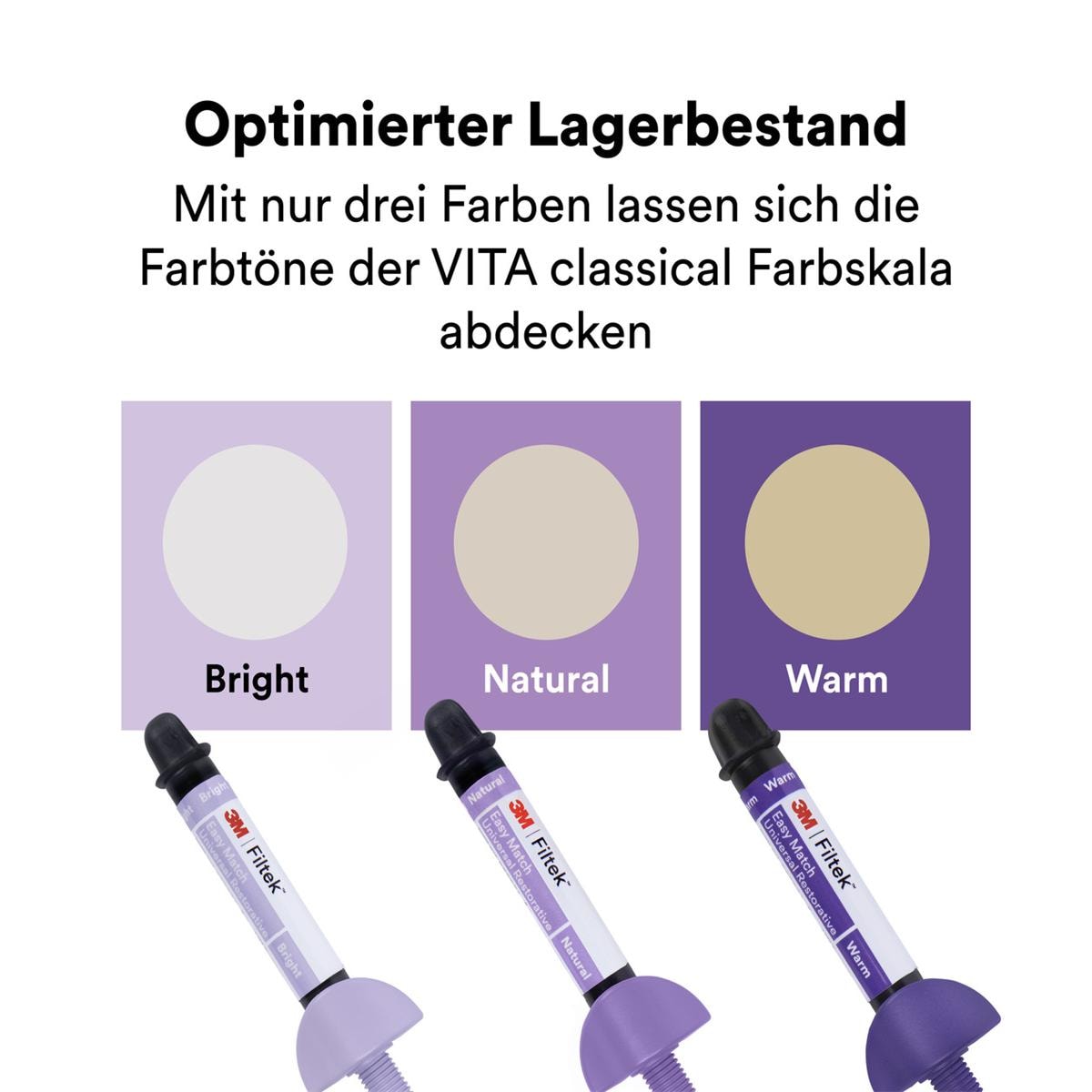 Filtek Easy Match Universal Restorative, Spuit - Intro Kit