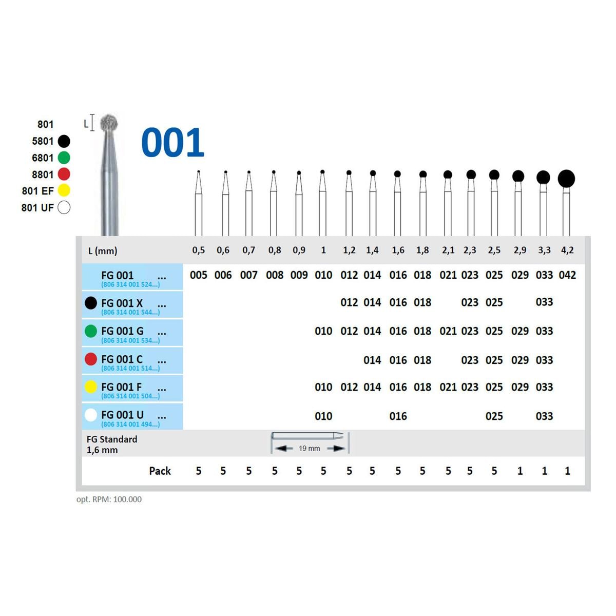 Diamantboren - FG - 001 - Ultra-fijn, Wit, ISO 016