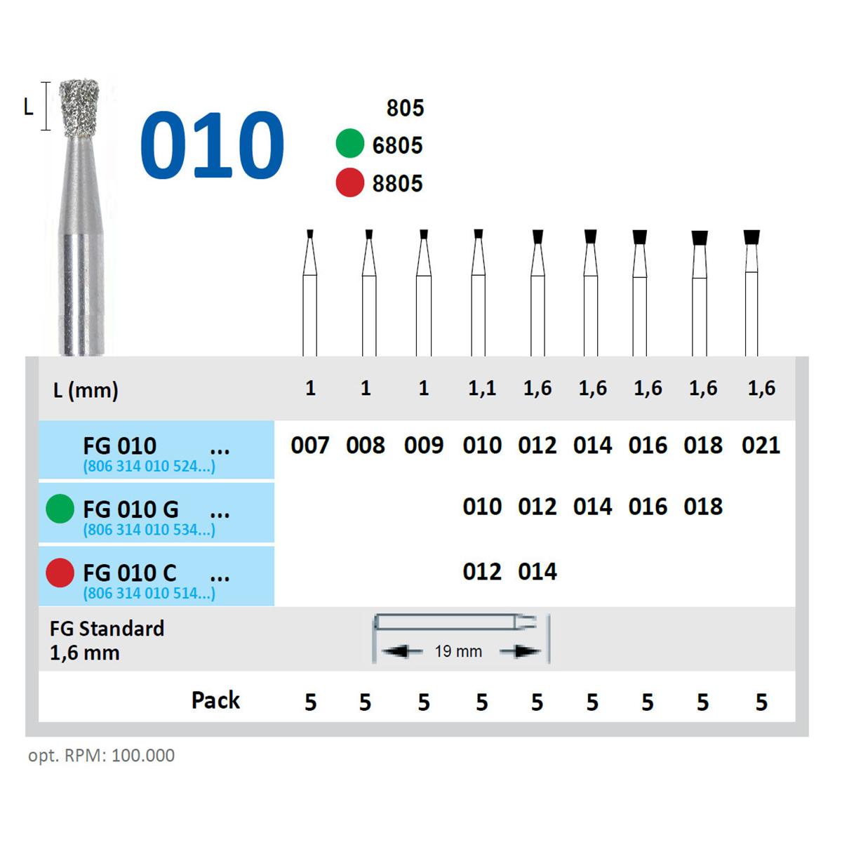 Diamantboren - FG - 010 - Grof, Groen, ISO 012