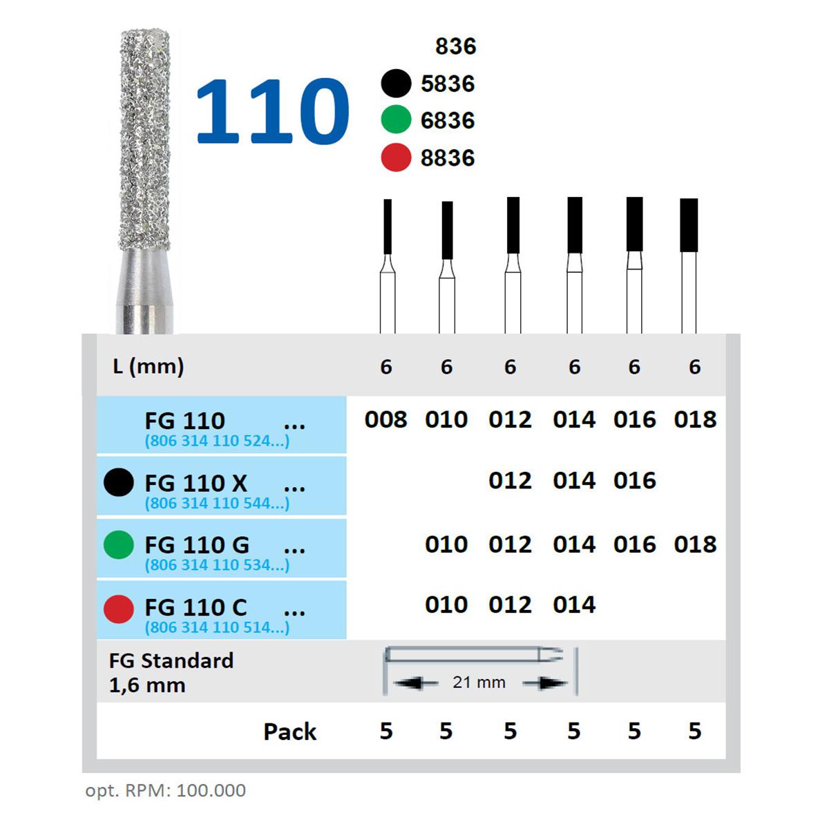 Diamantboren - FG - 110 - Medium, Kleurloos, ISO 010
