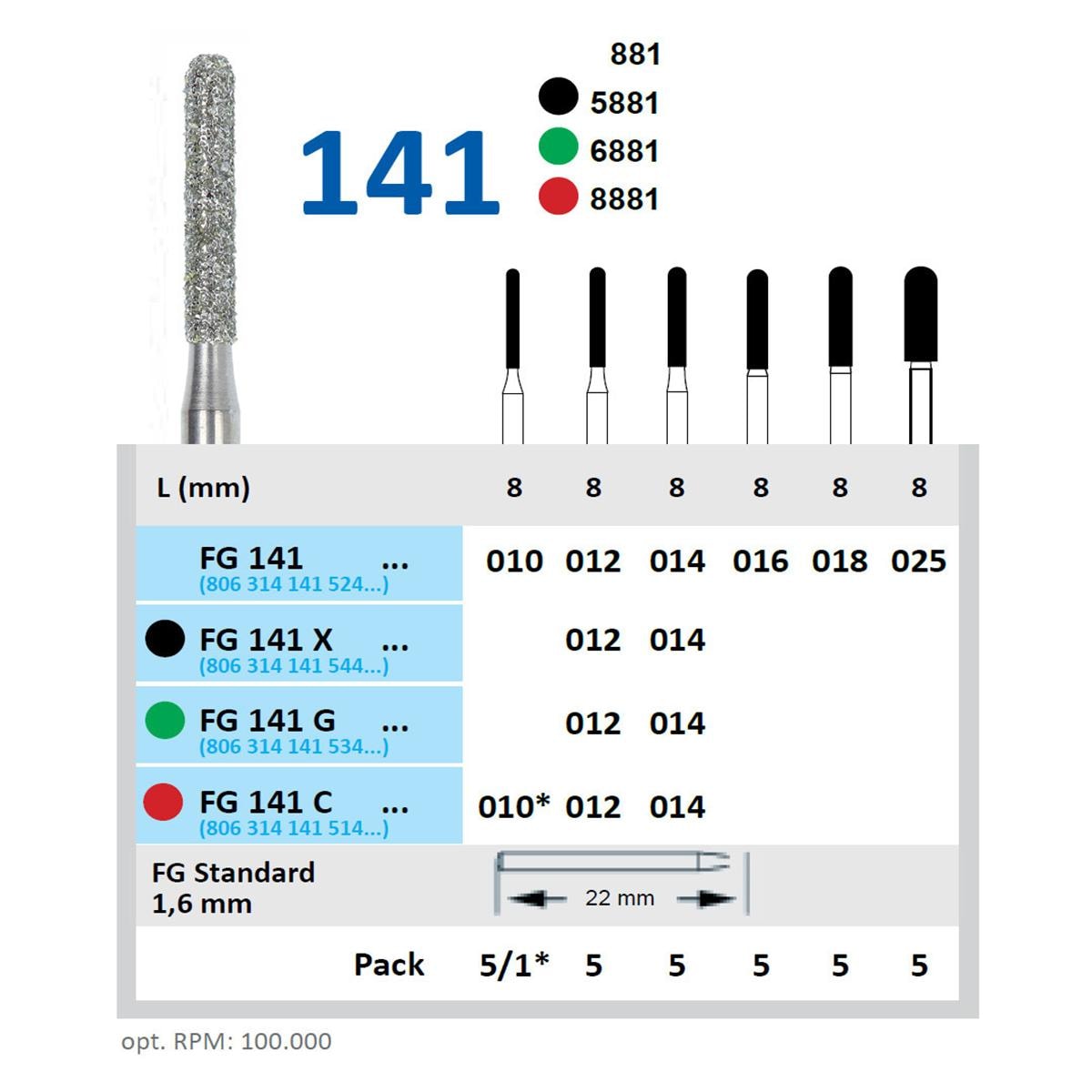 Diamantboren - FG - 141 - Extra-grof, Zwart, ISO 014