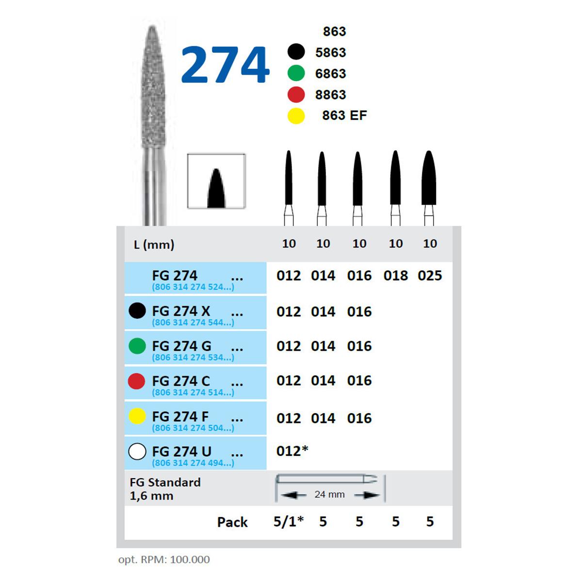Diamantboren - FG - 274 - Extra-fijn, Geel, ISO 012
