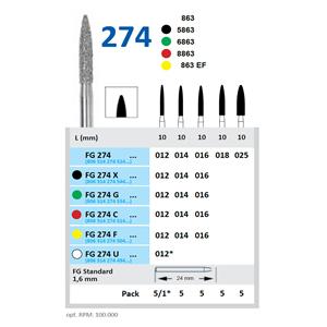 Diamantboren - FG - 274 - Extra-fijn, Geel, ISO 012
