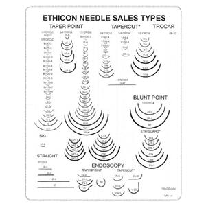 Vicryl Rapide - lengte 70cm, 36 stuks 2/0, naald SH-1 - V62H