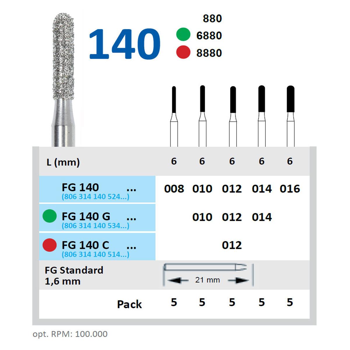 Diamantboren - FG - 140 - Grof, Groen, ISO 012