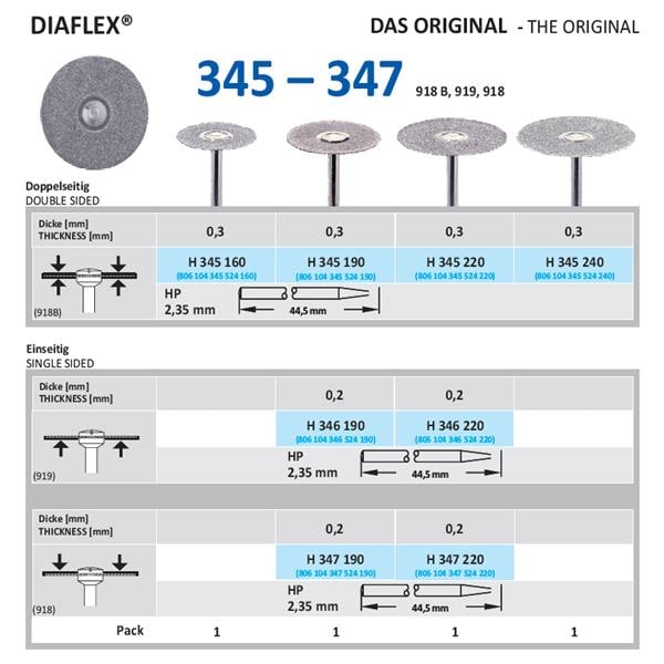 Disque diamant CA 345 - moyen, 220