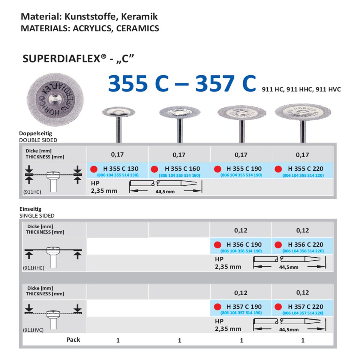 Disque diamant PM 357 - fin, 190