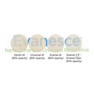 Evanesce Universal UX Shade (Low Viscosity) - Single Dose Tips - A1, 20x 0,25 g