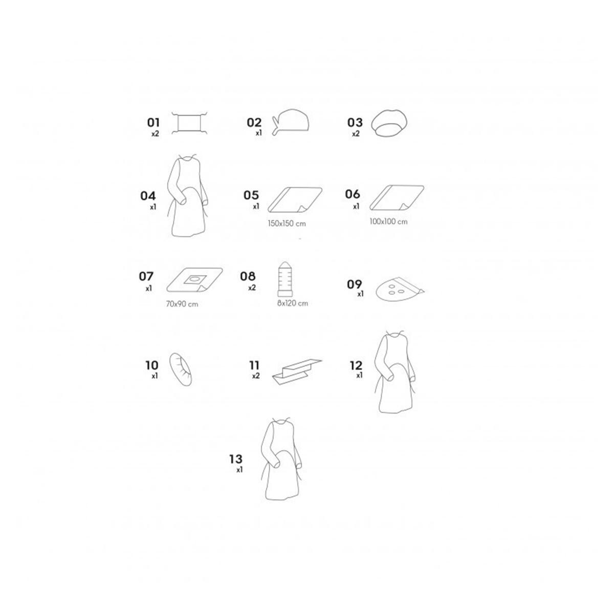 Essential Kit Surgical - 20 sets