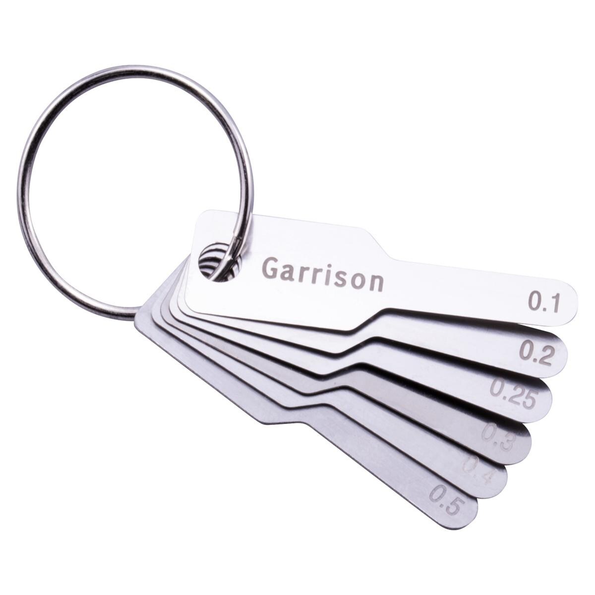 IPR Gauge - FPSGAUGE